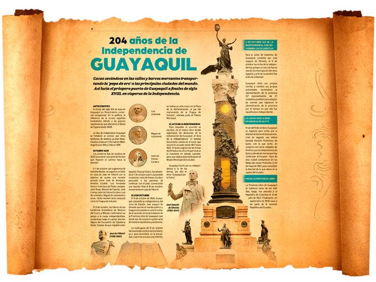 Guayaquil celebra 204 años de independencia – Alcaldía de Guayaquil